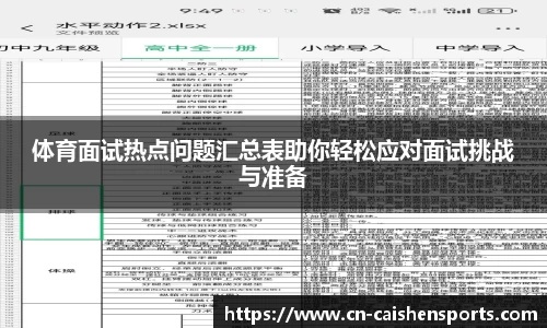 体育面试热点问题汇总表助你轻松应对面试挑战与准备