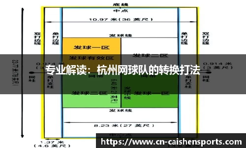 专业解读：杭州网球队的转换打法